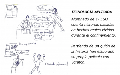 Contando historias 1ESO