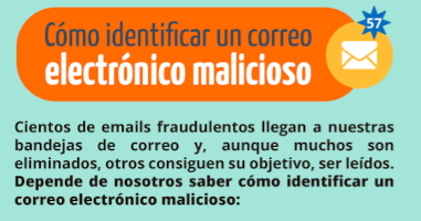 Cómo identificar un correo electrónico malicioso (Phishing)